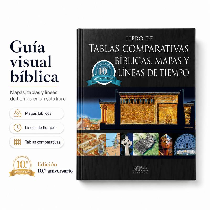 Libro de Tablas Comparativas Bíblicas, Mapas y Líneas de Tiempo